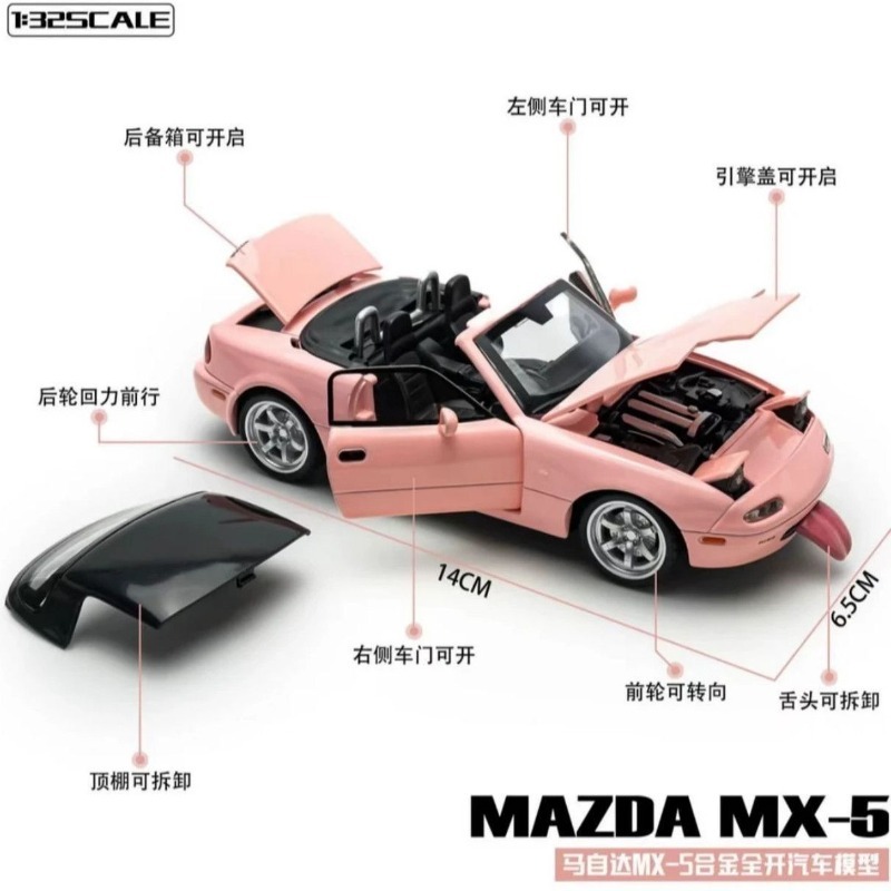 1:32 Scale Mazda MX-5 Diecast  - đánh giá và giá Home Decor Design