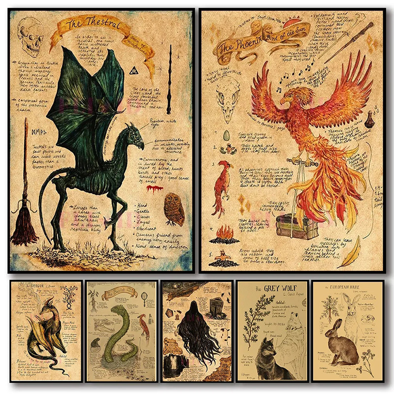 Retro Animal Unicorn Poster Ae - đánh giá và giá Home Decor Ikea