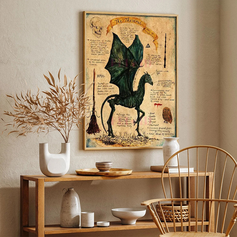 Retro Animal Unicorn Poster Ae - đánh giá và giá Home Decor Ikea