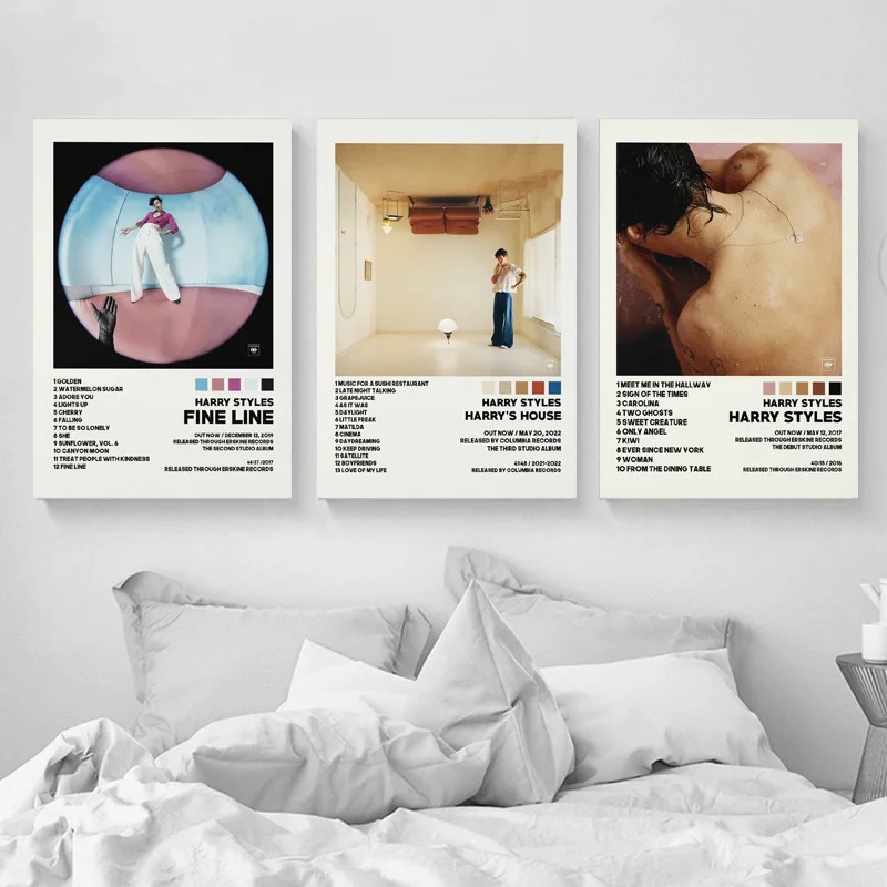New H-Harry's House Poster Fin - đánh giá và giá Home Decor Ikea