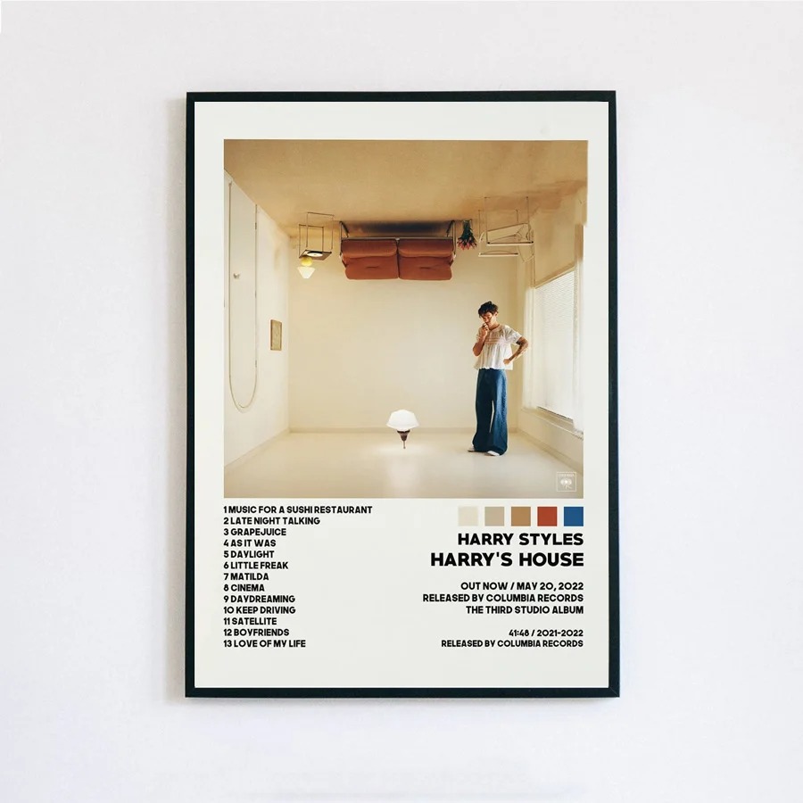 New H-Harry's House Poster Fin - đánh giá và giá Home Decor Ikea